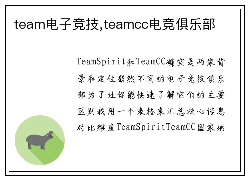 team电子竞技,teamcc电竞俱乐部